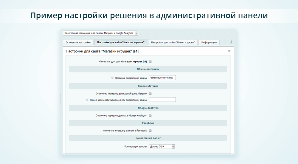 картинка Электронная коммерция для Яндекс.Метрики, Google Analytics и Facebook (Ecommerce) от магазина 